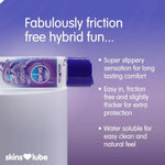 Fusion Anal Lube – A Fusion Of Water Based Lube And Silicone Lube – First Hybrid Lube, Slippery Silicone Based Lubricant And Silky Smooth Water Based Lubricant