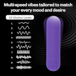 Bullet Vibrator - Mini Vibrator For Women, Clitioral Stimulant Tool, Discreet & Travel-Friendly Vibrator Bullet, Usb Rechargeable Adult Toys With 10 Vibration Modes (Purple)