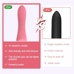 Electric Bullet Clitoral Vibrator, Mini Bullet Vibrator With 10 Modes Bullet Clitoral Stimulator Vibrators Waterproof G-Spot Clitoral Bullet Massager For Women And Couples (Pink)