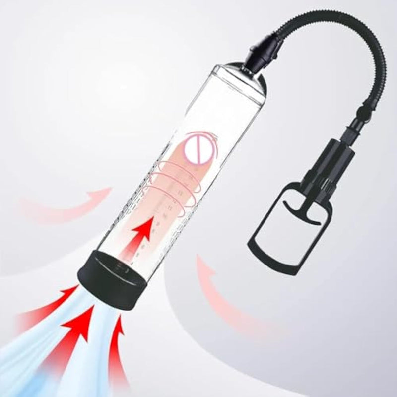 Penis Pump Manual Penis Enlarger & Breast Suckermanual Nipples Suction Cup Vaginal Massage Pumps Toys 2 In 1 (Penis Pump)