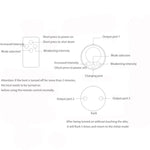 Men'S Electric Shock Penis Trainer, Transparent Soft Penis Condom, Chastity Cage, Rechargeable Training Penis Ring For Male Long-Lasting Endurance Masturbation Sex Toys