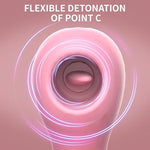 3 In 1 Tongue Thrusting Vibrators Dildo Adult Sex Toy For Women G Spot Vibrators And Sucking Clitoral Stimulator 3 Frequency To Stretch & 12 Vibration Modes & 3 Frequency Tongue Sex Toys