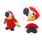 Talking Parrot No Matter What You Say Will Repeat What You Say Funny Learning Good Helper Bring You Happiness Parrot Toys Speaking Parrot Multifunctional Electric Plush
