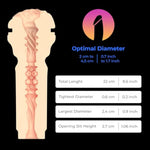 Male Stroker Victoria Mouth - Feelstar Male Masturbator Molded From Real-Life Body Parts - Realistic Pocket Pussy For Men - Soft, Skin Like Material - Optimized For Keon And Powerblow