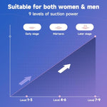 Electric Nipple Inverted Corrector Sunken Short Nipples Sucker Correction Puller Breastfeeding Pump Led Touch Screen Rechargeable Portable For Women&Men - White