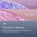 Vibe Lay On Clitoris Vibrator For Women | Silent Clit Stimulation Adult Toys | Vibrating Sex Toy | Clitoral Stimulator For Woman With 10 Patterns & Speeds | Waterproof & Rechargeable | Blue