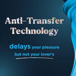 Ultimate Intimacy Bundle: Delay Spray & Vibrating Penis Ring For Men, 9 Vibration Patterns, Couples, Heterosexual Males