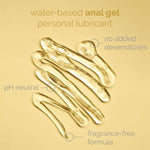 Anal Intimacy Essentials, Personal Lubricants, Thick Water-Based Anal And Slick Silicone-Based Lubricant, Lube For Men, Women, And Couples, Long-Lasting, Fragrance-Free Formulas, 8 Oz, Pack Of