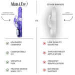Sensual Flickering Rabbit Vibrator for Clitoral Stimulation
