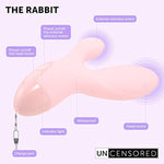 Dual Motor Rabbit G-Spot Vibrator - Usb Rechargeable, Waterproof, Cordless – 7 Vibration Modes