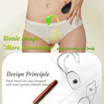 Remote Control Vibrator For Women - Hands-Free G-Spot & Clitoral Stimulator, Whisper Quiet Wearable Vibrator For Couples, Long Distance Lover, 10 Vibration Modes (Bean Sprout Design)