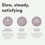 Hims Clockstopper Pej Condoms 16-Count