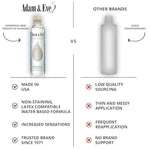 Silicone-Based Lubricant for Intimacy and Toys - Clear, Non-Sticky Formula, 4 Oz