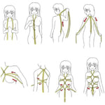 Bondage Rope 10M Soft Tie Rope Sex Bondage Cotton Rope Bondage Rope Ties Rope For Couples Tie Games Bdsm Fetish Bondage Set Tie Games Rope Bondage Props(Black And Red) (Black)