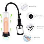 Penis Pump Manual Penis Enlarger & Breast Suckermanual Nipples Suction Cup Vaginal Massage Pumps Toys 2 In 1 (Penis Pump)