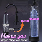 Penis Pump Sex Toys For Men, Adult Toys Manual Vacuum Penis Extender Pump With 2 Silicone Base & 4 Penis Rings & Masturbator, Penis Enlarger Stimulation Device For Enhance Erection Prolong Time