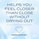 True Feel Premium Silicone Lubricant- Lube Compatible With Latex, Polyisoprene, Polyurethane, 1.5 Oz.