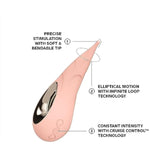 Dot Cruise High Frequency Clitoral Vibrator With Elliptical Motion 8 Pinpoint Vibrator With Cruise Control Technology, Female Sex Toys, Peach Please