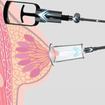 Pussy Pump Adult Toys For Women, 3Pcs Manual Vagina Pump Clitoral Pump Sex Enhancer Women Sex Toy To Heighten Sensitivity, Bdsm Nipple Sucker Sex Toys Pumps & Enlargers, Adult Sex Toys For Couples