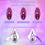 Powerful Clitoral & G-Spot Vibrator for Women – High-Frequency Whirling Stimulator