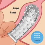 2Pcs Finger Sleeve Vibrators – Clitoral, G-Spot & Anal Stimulator for Couples
