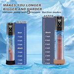 Electric Penis Pump Male Sex Toys, Sex Toys For Men With 5 Suction Modes And 5 Training Pressure, Automatic Male Masturbator With Mini Pocket Pussy, Adult Sex Toy For Men Dick Enlarger Erection