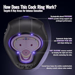 Vibrating Cock Ring Ergonomic Contour, 10 Vibrations Sex Toys for Men Silicone Penis Ring Secure Wrap-Around Design for Male Erection, APP Control Male Sex Toy for Adult Erotic Massage Gels