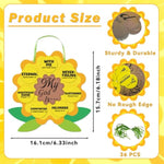 36 Sets Christian Sunflower Craft Kit for Kids, Sunday School & VBS Activities