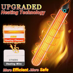 Sex Toy Warmer - Usb Heating Rod For Male Masturbator Sex Dolls, 115℉ (46℃) Fast Heating Warmer Stick With Auto Temperature Control And Indicator Light, Vagina Toy Warmer Green