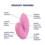 Love Riot Vibrator Sex Toy | Adult Toys For Women | Best Clitoris Finger Vibrator | Vibrating Sexual Pleasure Device | Stimulation Vibrators | Woman Sextoy (Pink)