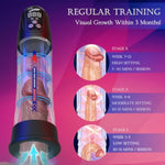 Men'S Sexual Vacuum Penis Pumps, Water Pump Penis Enlargement Extender Sex Pump With 4 Vacuum & 4 Suction Modes For Men Erection Training And Masturbate Pleasure, Penis Enlarger Growth Extender Pump