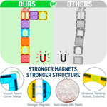 130PCS Magnetic Building Blocks Set with 2 Cars for Kids, Educational Toy for Learning and Fun