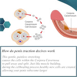 Penis Extender Penis Stretcher Penile Enlarger Traction Device With Silicone Protector, Penis Extension Is Natural Effective Device For Penis Enlarger (Black)