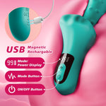 Thrusting & Vibrating Rabbit Vibrator – G Spot, Clit & Anal Stimulation, LCD Display