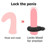 Inflatable Penis Ring, Silicone Adjustable Cock Ring Erection Male Adjustable Cockring Restraint Scrotum Penis Clamp Sex Toy Sleeves Cock Rings For Men'S Ejaculation Performance Enhancement