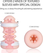 Automatic Wearable Male Masturbator with 10 Thrusting Modes, 2 TPE Sleeves & Strap