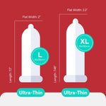 Premium Ultra-Thin Latex Condoms – 36 Count, Large Size with Silicone Lubricant