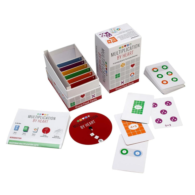Multiplication By Heart Visual Flash Cards For Multiplication Fact Mastery