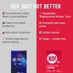 Xo! Ultra-Thin Righteous Rubber Condoms, Peta-Certified Vegan, Fairly-Traded Natural Latex, Well-Lubricated, Cruelty Free, Parabens & Glycerin Free, 12-Count
