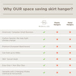 Skirt Hangers Space Saving - European Beechwood Shorts Hangers & Skirt Hangers - Women Space Saving Skirt Hangers with Clips - Closet Organizers & Storage 5 Tier Skirt Hanger Skirt Organizer