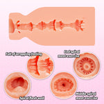 Male Masturbator Cup Adult Sex Toys For Men Sex Pleasure Close-Ended Realistic Textured Stroker Pocket Pussy For Adult Men Masturbation Sucking Force For Sexual Bottle Shape Length 6.3 In
