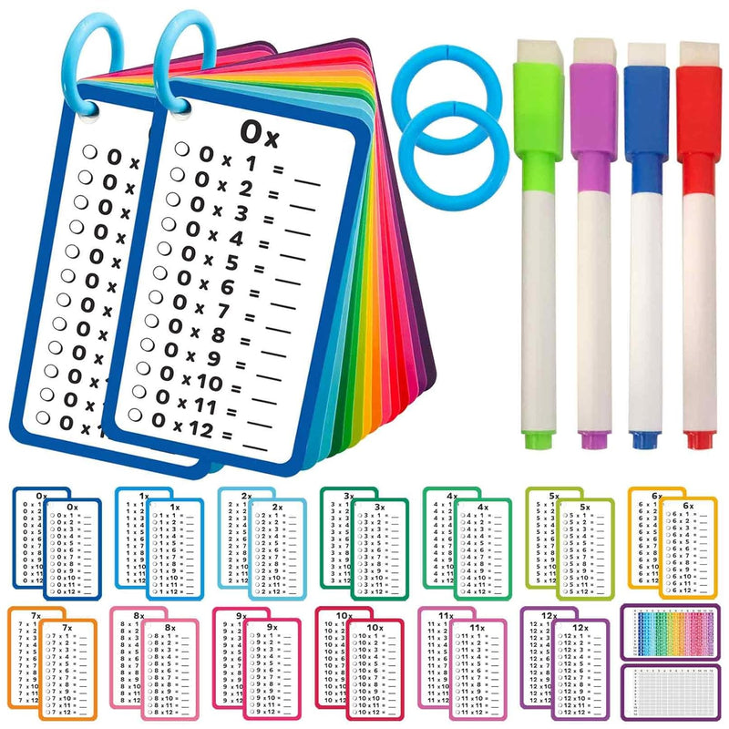 Multiplication Flash Cards 0 12, Large Math Flash Cards With 4 Dry Erase Ma
