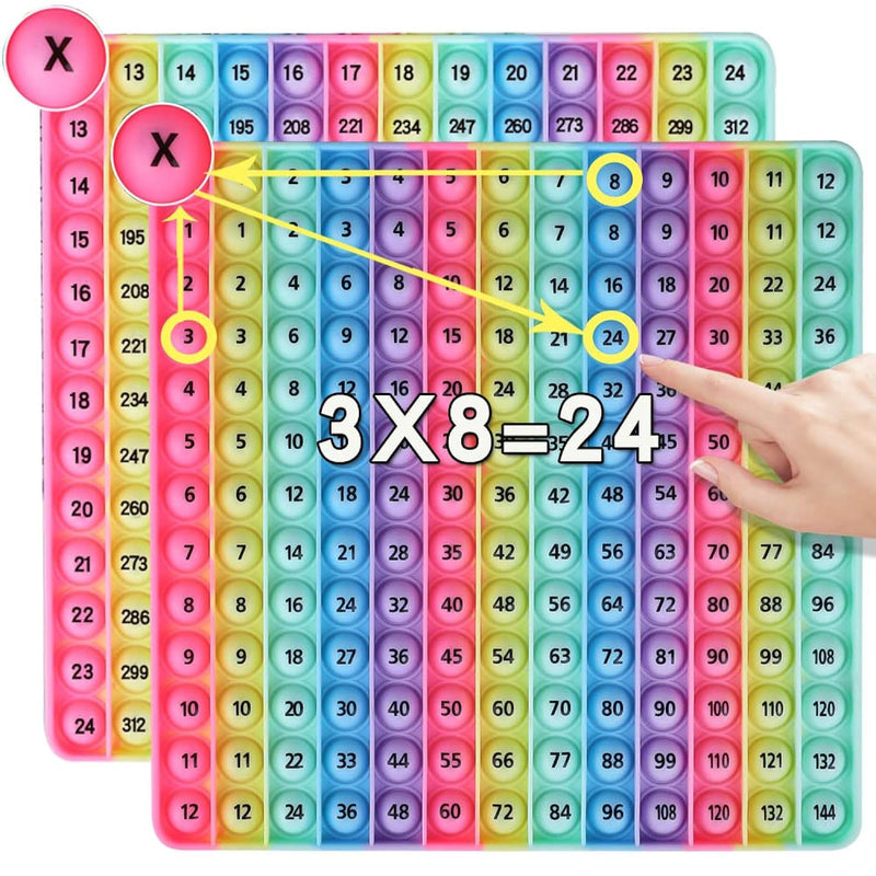Multiplication Tables Games 12 X 12 Math Multiplication Flash Card Toys, Mu