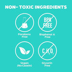 Ultra Thin Latex Condoms for Men, Odorless & Vegan, 12 Pack, 40% Thinner