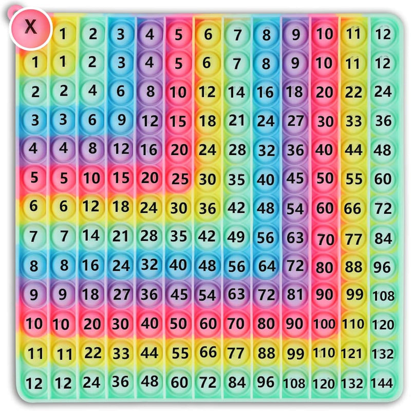 ?Multiplication Game Table Division Flash Cards 3Rd Grade Pop Up Fidget Mat