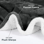 Sherpa Blanket Queen Size [Grey, 90X90 Inches] - 480Gsm Thick Warm Plush Fleece Reversible Blanket For Bed, Sofa, Couch, Camping And Travel