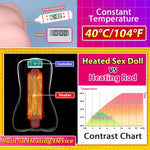 Heated Male Masturbator Adult Sex Toys Torso Warmer Pocket Pussy With Canine Teeth Design Realistic Textured Automatic Heating 104°F