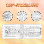 Manual Male Masturbator Stroker - Realistic 3D Textured Stroker Sleeve With Enhanced Soft Tpe, Handheld Pocket Pussy For Men, Reusable & Easy To Clean (Transparent)