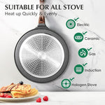 Nonstick Crepe Pan, Swiss Granite Coating Dosa Pan Pancake Flat Skillet Tawa Griddle 10-Inch with Stay-Cool Handle, Induction Compatible, PFOA Free