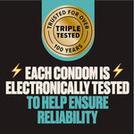 BareSkin Raw Thin Lubricated Condoms, 24 Count, America's #1 Condom Brand